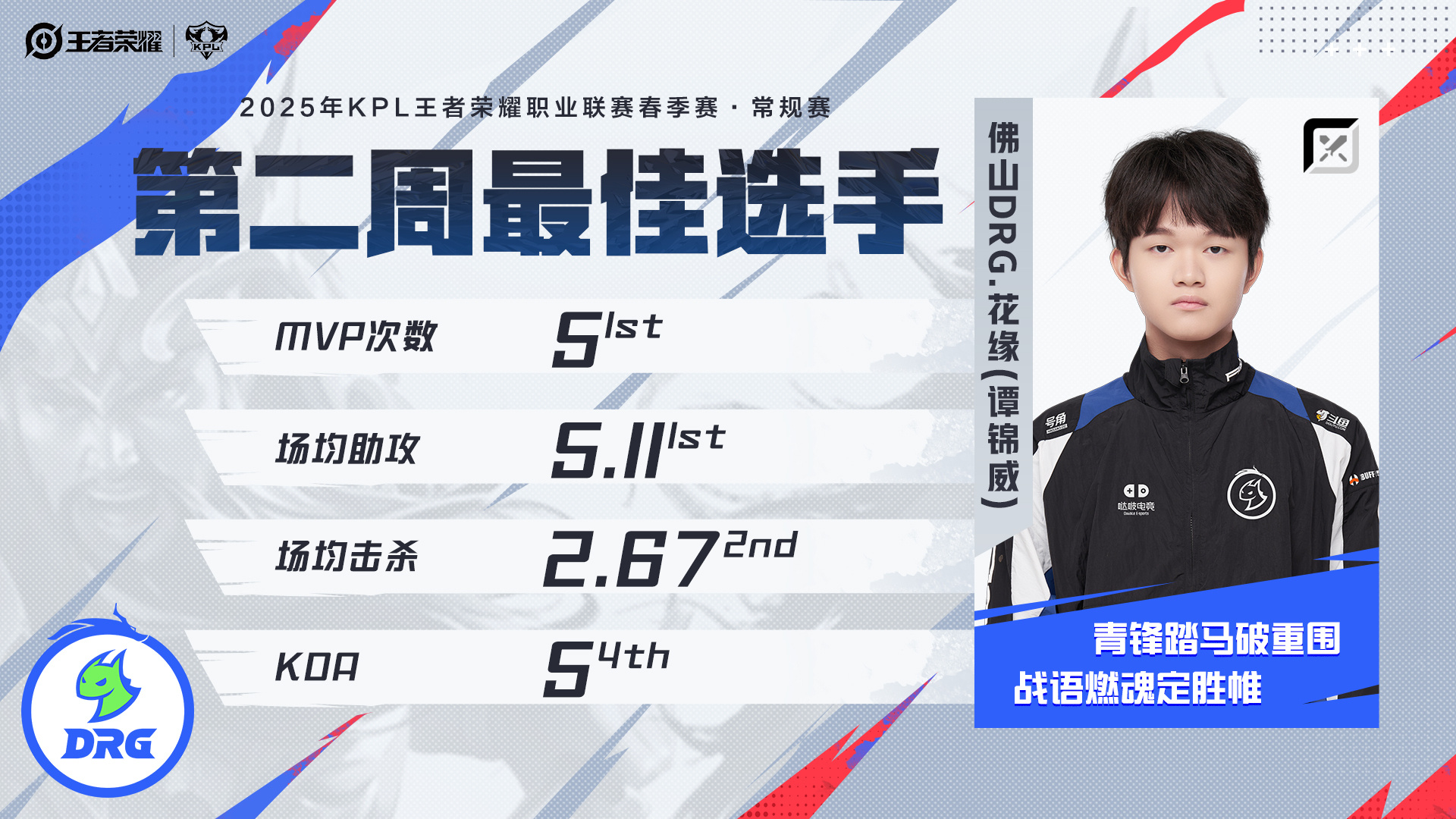 爱游戏官方网站-王者荣耀职业联赛春季赛全面启动，精彩对决期待你的关注